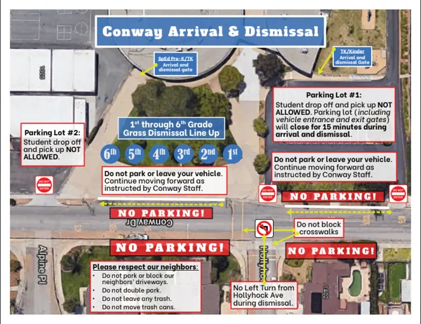 An aerial map of Conway Elementary School showing arrival and dismissal zones, parking rules, and grade-level lineup areas.