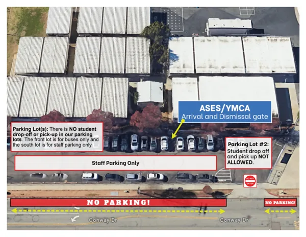An aerial map of a school campus on Conway Drive showing labeled parking restrictions, including staff-only and bus-only lots, with the ASES/YMCA arrival and dismissal gate marked.