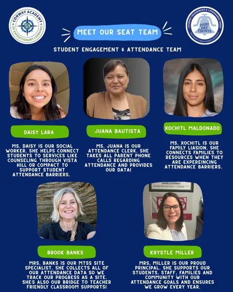 A school flyer introducing the five members of Conway Academy's Student Engagement and Attendance Team, each shown with a headshot, name, and role description.