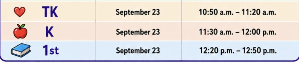 A color-coded schedule table showing Family Days at Lunch times for TK, Kindergarten, and 1st grade on September 23.