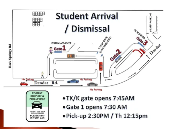 A school map diagram showing three numbered gates, traffic flow directions, drop-off and pick-up lanes, parking restrictions, and bus areas for student arrival and dismissal.