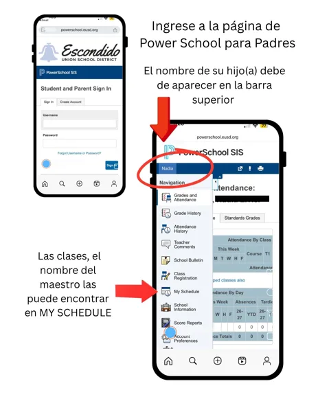 A Spanish-language instructional guide showing screenshots of the PowerSchool SIS parent portal for Escondido Union School District, with arrows pointing to where a child's name appears and where to find class schedules under "My Schedule.